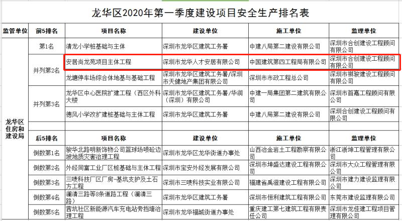 進入紅榜截圖.png